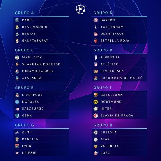 Así queda el cuadrante de la fase de grupos