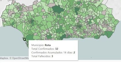 Situación actual de diagnosticados por coronavirus en Rota