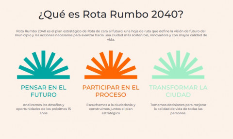 El Ayuntamiento lanza una encuesta para que los ciudadanos opinen de Rota, sus retos y acciones de futuro